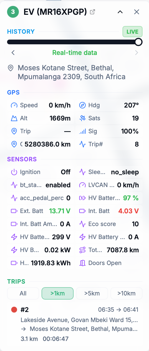 Live ACM Destiny telemetry screen showing real-time EV data
